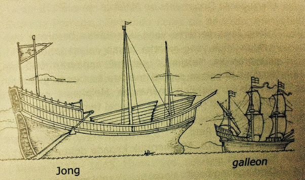 Sejarah Kapal Jong Java